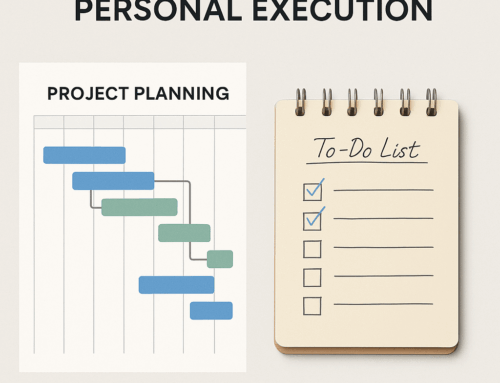 Teams Win Only When Plans Meet Follow-Through